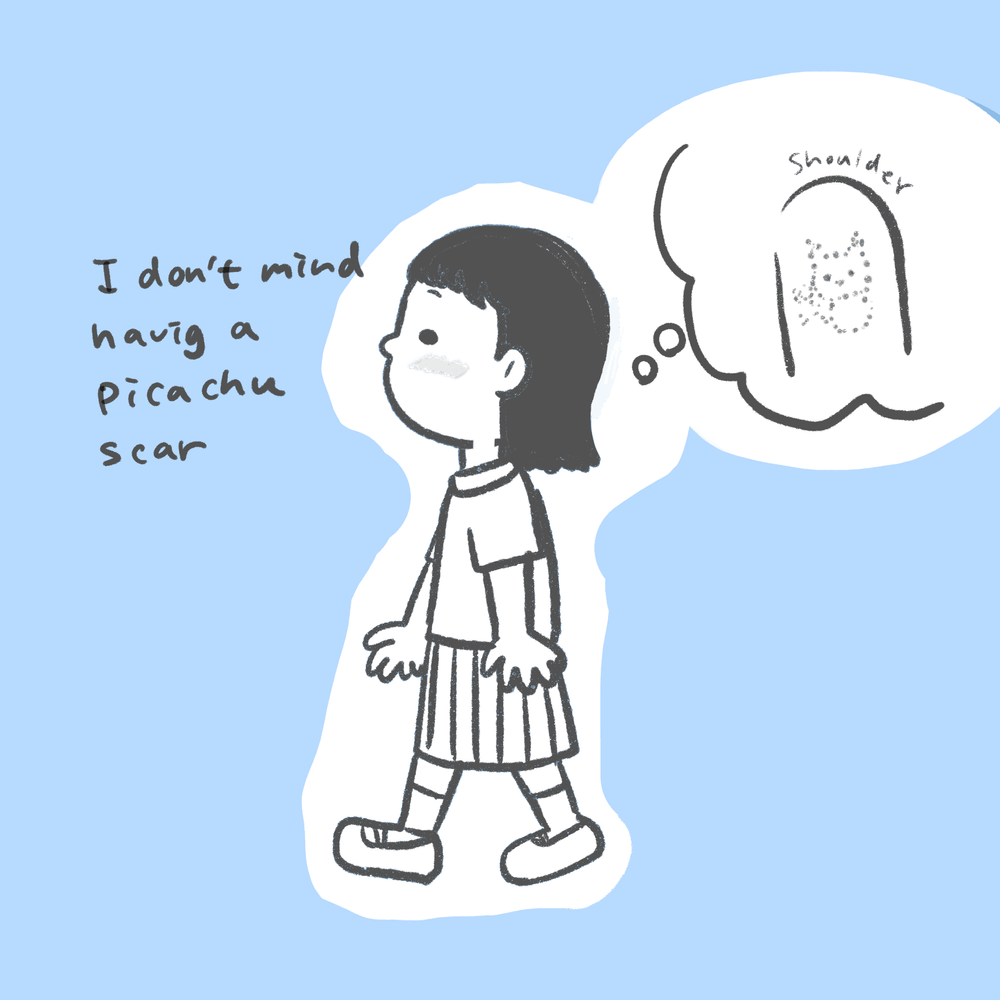 F7C6A20F-EDFF-4D1F-B59C-D2C73644415B.png